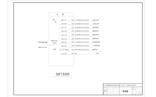 甜言物语-连锁专卖店